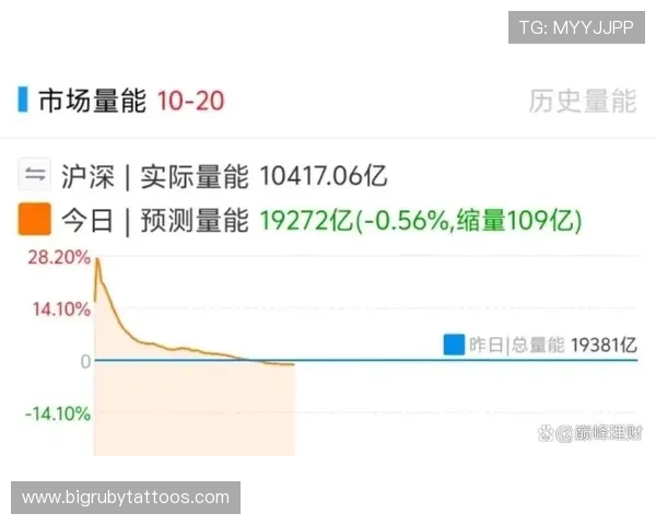 pa电子试玩的未来发展趋势，预测行业变化把握投资良机