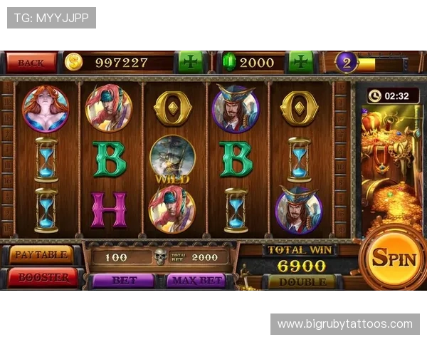 老虎机系统中的漏洞利用手段及其对游戏公平性的潜在威胁分析